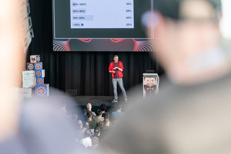 Laracon EU community memory 95